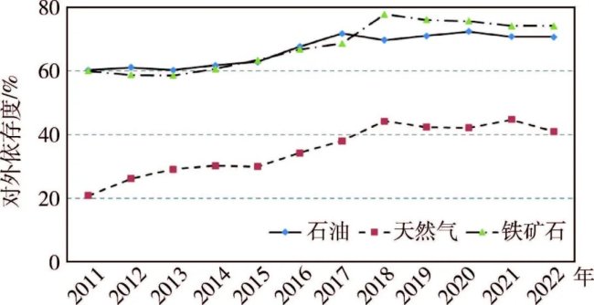 VI(y)C | 2022ЇVa(chn)YԴ΄(sh)cչ