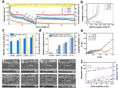 AW(xu)κwڈF(tun)(du)-̼ؓ(f)Oһ늳