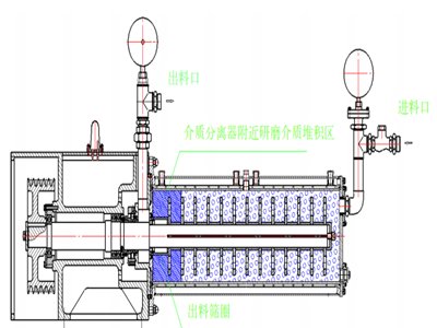 LƼʎʮ꣺ɰĥCͿИIđÚvʷ