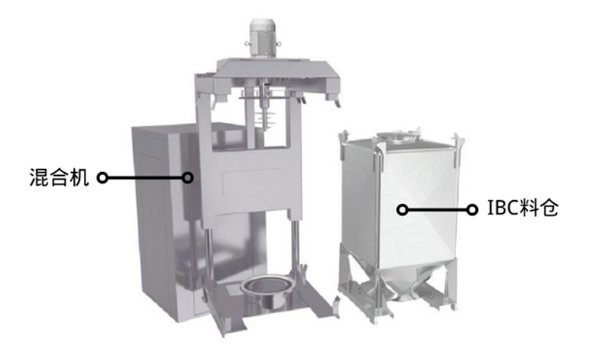 ChatGPT솖(wn)֮I(y)ϙC(j)ôx
