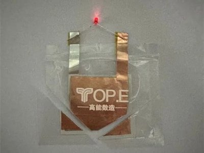 ۽ȫ̑B늳һw죬ܔƳȫ3DӡC