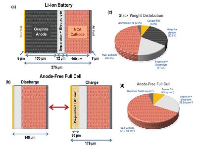 䇽늳زȫǾͲҪ(yng)O