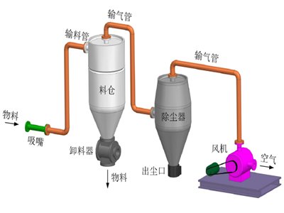 ۠Ϟ΃xݔͣ@6ИIýʾԭ򡭡