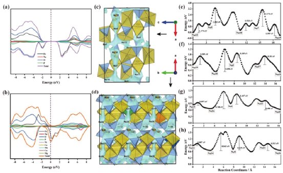 ϴWΰSmallؓsc늌F