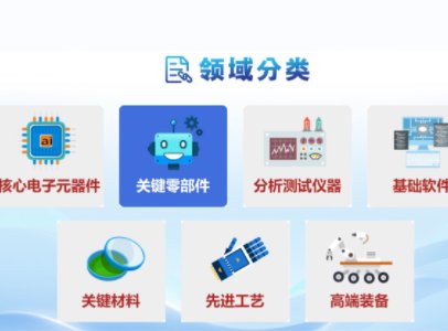 YίlƄɹ]Ŀ䛣@ЩMմɮaƷУ