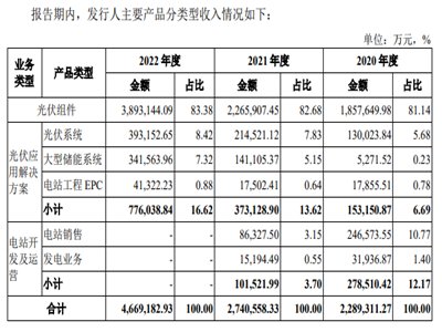 ˹״ι_lйƱڿƄУMͶY40|ڹĿ