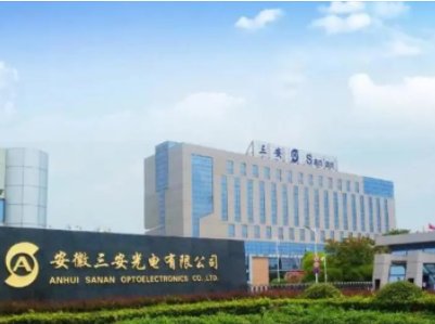 228|+ⷨֽSiCSAӋ2025Ͷa