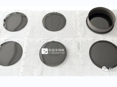 Ѱ댧(do)wF(xin)8ӢSiCa(chn)P(gun)Ig(sh)ͻƣ