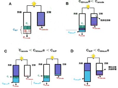 늳ؓOa䇼gaĴСӰ늳ܣ