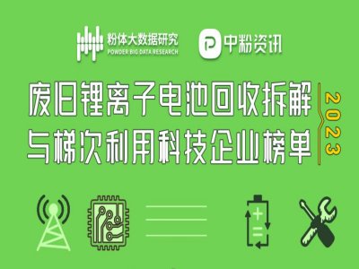 2023Ufx늳ػղcݴÿƼI