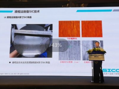 ӺӴM8Ӣ̼r¼g