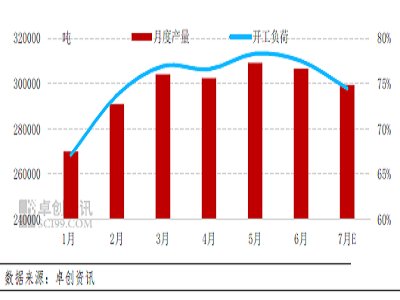 ɶͬrp⁰׷۵\߉݋Σ