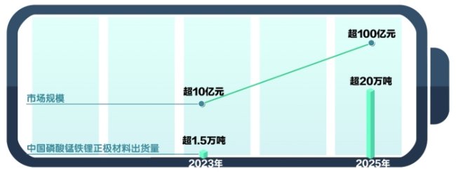 ܶȸF ɱԪ늳 늳OϹ˾Ӵaiϡ