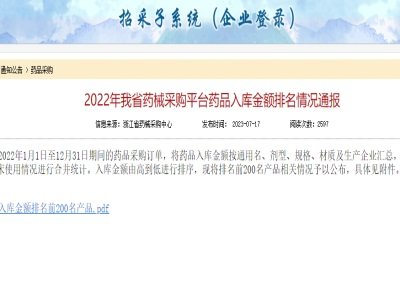 㽭ʡˎеُƽ_ˎƷ~ʾ6넩TOP200