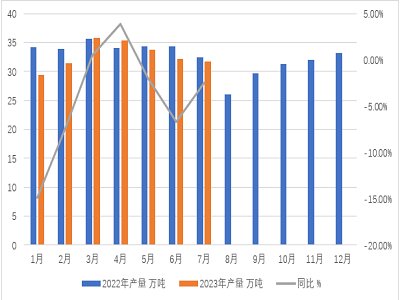2023ϰ⁰׷ЈYa½rƽIA