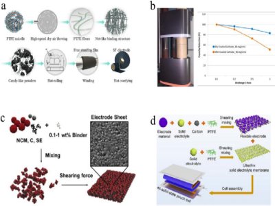 x늳늘O¼g֮늘Oİlչ