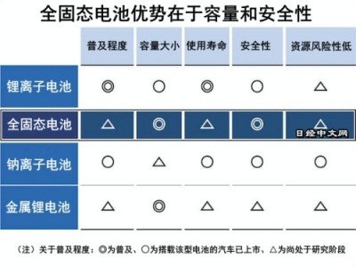 ̑B늳ռձаl̑B늳²