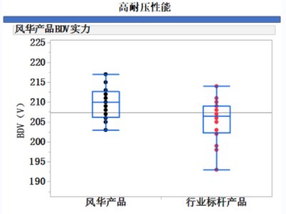 ƼgŔLA߿ϵиݸ߉MLCCaƷ