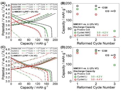 ð늳؁оNMCȻǲɿ