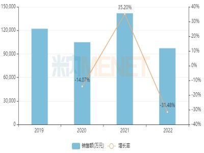 ɽ|r͹넩9|NƷN