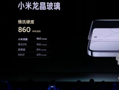 С14 PROl׌܊̲ס󺰡ɶڿƼ