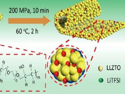 ̑B(ti)늽|(zh)PIa(chn)O䣺oC