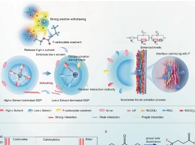 Natureӿذ-110·\еx늳أ