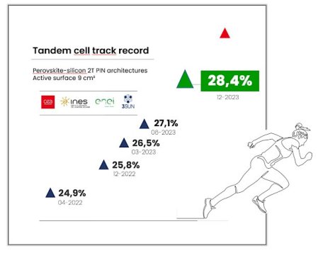 ڶ(gu)̫(yng)оˢӛ䛣28.4%Чp}⁵V- 늳؍¶^