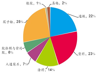 һ˽⣺|̼}aƷ|ИIlչڅ