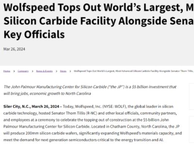 Wolfspeed8ӢSiCSt꽨O