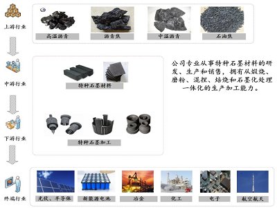 50%طNʯī5ЈԽԽI