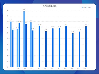 ⁰סLơt20241~4⁰׷Mڔ
