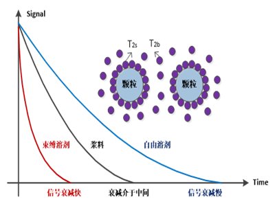 аlˆTğ΢{׳wɢԵԓur