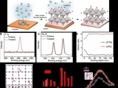 }⁵V늳܈(bo)|³ɹl(f)ˢo(j)