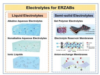 ΢\՚늳_l(f)w(ni)΢׼ˎC(j)