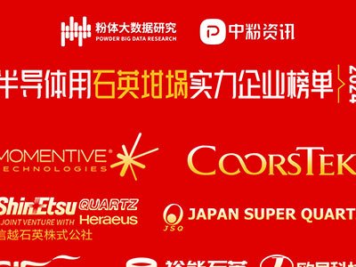 2024댧(do)wʯӢ匍I(y)