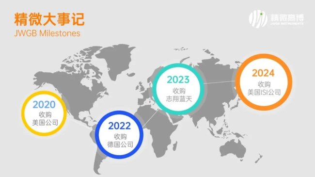 ذϲӍ΢߲ȫYُISI˾