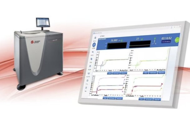 lؐ젖ƌWOptima AUC Ʒ،R