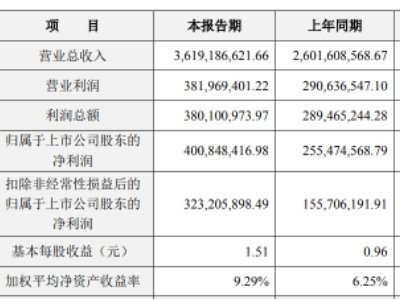 MմI2024I󡿽S/NڿƼ