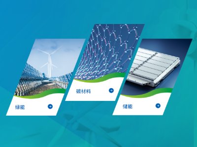 ׳܄xʯI(y)գИI(y)׃µđ(zhn){