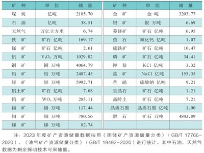 2024ЇȻYԴΞʯؾʯ|ʯīߎXʯ
