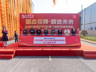 ͻƹ̑B(ti)늳a(chn)ƿiȫa(chn)̑B(ti)늳ĿͶa(chn)