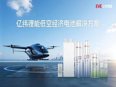 |ͨ^(gu)߱늳؄(chung)£Ϳս(jng)(j)l(f)չע(dng)