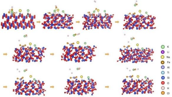 @һy}ĸ߼ʯӢɰȼȿƣ