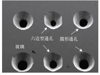 ͨףTGVɿ׼g呪MbĺĹˇ