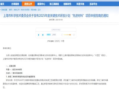 մɵȿ2025ϺPIgаlӋ֮MϡĿ