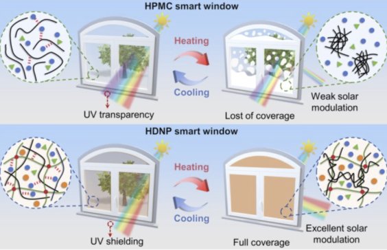 xRͺˮzоܴаlṩg֧