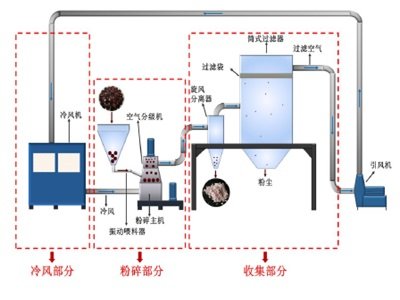 ͜؛_ĥһN͵ĳ(x)O(sh)