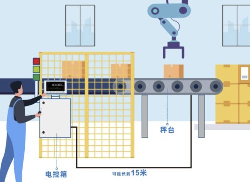 wʽC䣬So | CW-60K݁ͲzسӻИIaa͑