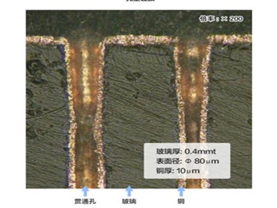 i늚BPIܴaTGV׃僱Ӽg